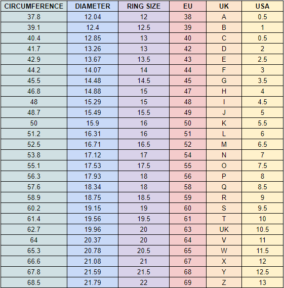 Steel Harbor Ring Size Guide